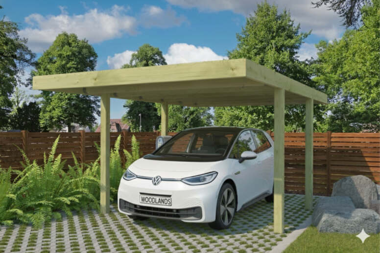 Orkam | carport, overkapping auto, overkapping mobilhome, caport…